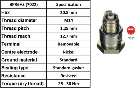 NGK Spark Plug BPR6HS